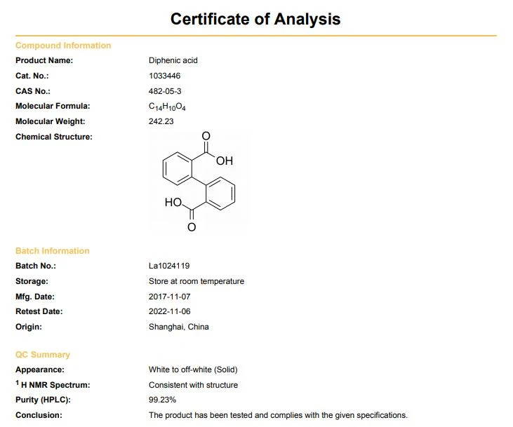 Diphenic acid COA | Shaanxi BLOOM Tech Co., Ltd Diphenic acid COA | Shaanxi BLOOM Tech Co., Ltd