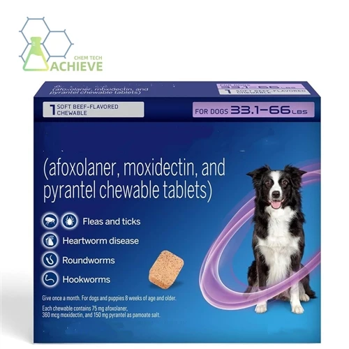 Ki jan bò anthelmintic nan Afoxolaner ak Milbemycin Oxime travay