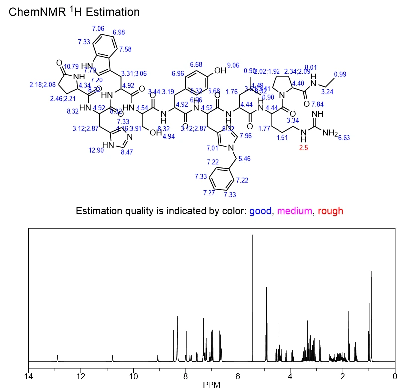 Histrelin acetate NMR | Shaanxi BLOOM Tech Co., Ltd Histrelin acetate NMR | Shaanxi BLOOM Tech Co., Ltd