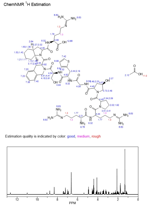 Icatibant Acetate NMR | Shaanxi BLOOM Tech Co., Ltd Icatibant Acetate NMR | Shaanxi BLOOM Tech Co., Ltd