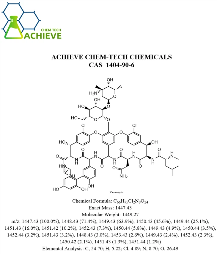 Topical Vancomycin Powder CAS 1404-90-6